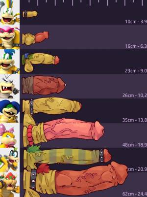 Peach's Dildos By SpicySir Hentai pt-br 09